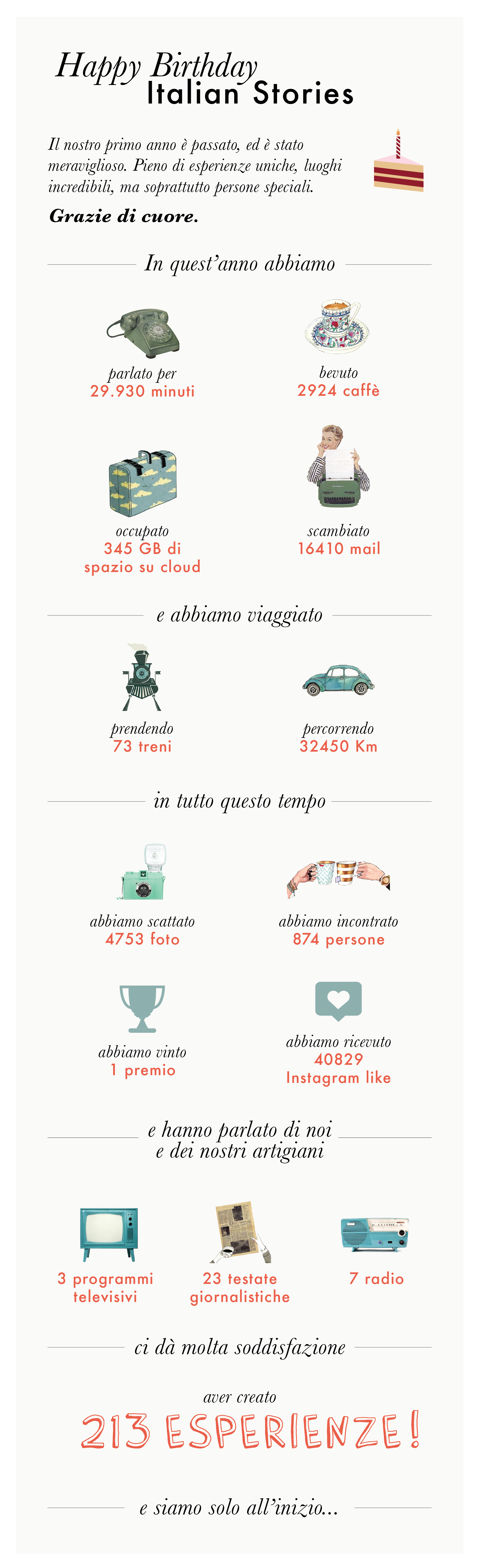 infografica_ita-01